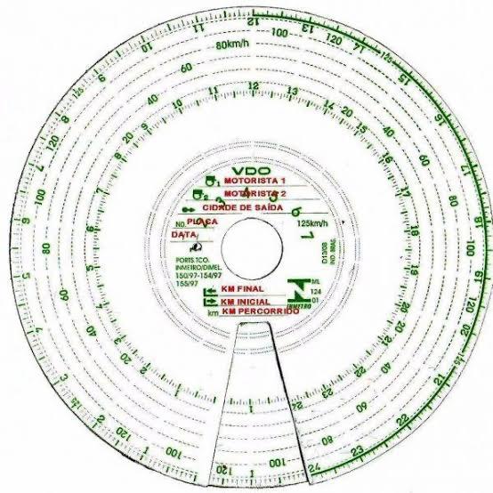 Disco para Tacógrafo Semanal 125km